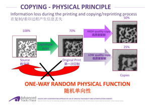 身份驗(yàn)證和可追溯性元素